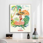 affiche tropicale vintage
