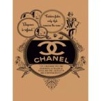 vintage chanel poster 1