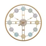 modern industrial clock