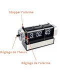 réveil flip flap