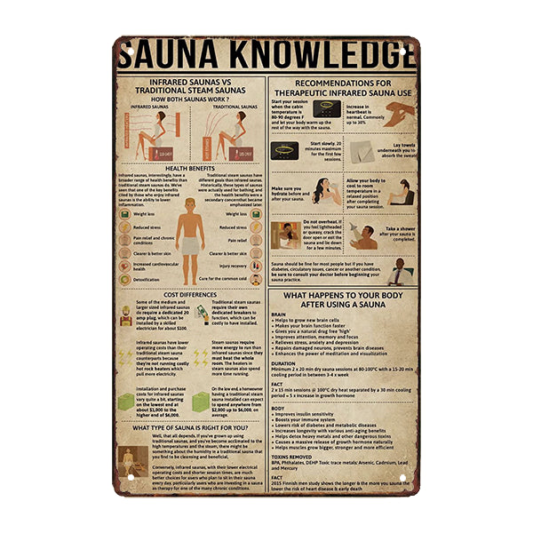 plaque-metal-publicite-sauna plaque métal publicité sauna